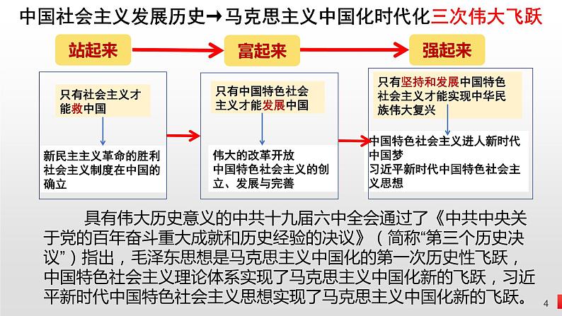 第二课 只有社会主义才能救中国 课件-2024届高考政治一轮复习统编版必修一中国特色社会主义04