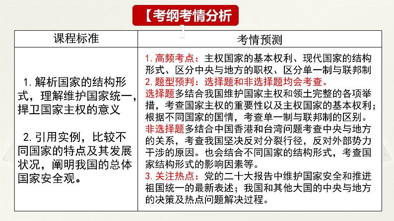 第二课 国家的结构形式 课件-2024届高考政治一轮复习统编版选择性必修一当代国际政治与经济第2页