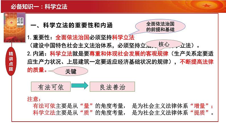 第九课 全面推进依法治国的基本要求 课件-2024届高考政治一轮复习统编版必修三政治与法治06