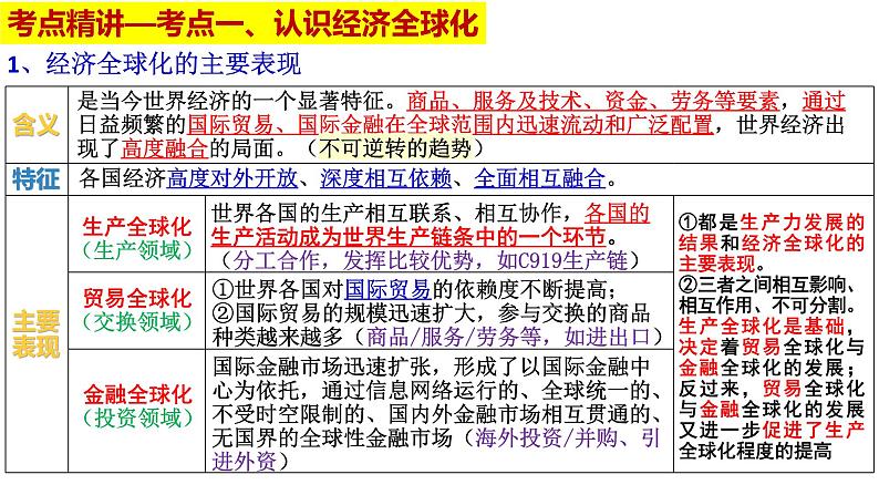 第六课 走进经济全球化 课件-2024届高考政治一轮复习统编版选择性必修一当代国际政治与经济第8页