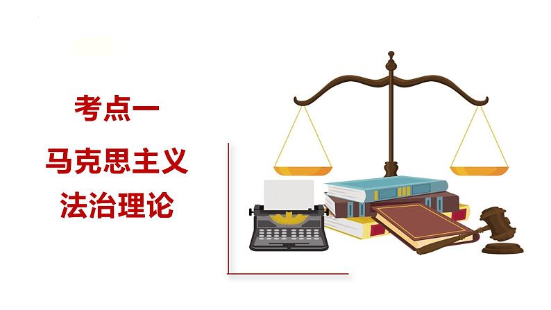 第七课 治国理政的基本方式 课件-2024届高考政治一轮复习统编版必修三政治与法治07