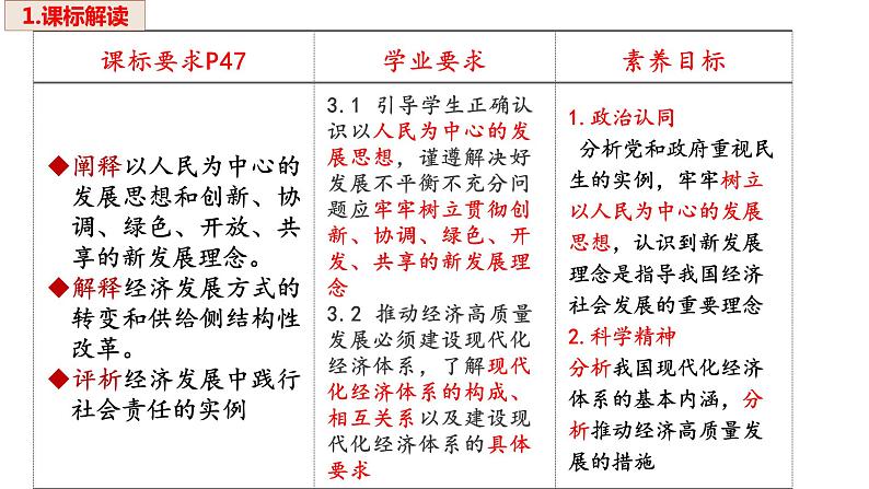 第三课 我国的经济发展 课件-2024届高考政治一轮复习统编版必修二经济与社会第5页