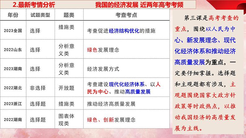 第三课 我国的经济发展 课件-2024届高考政治一轮复习统编版必修二经济与社会第6页