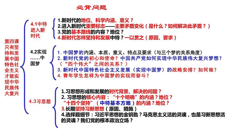 第四课 只有坚持和发展中国特色社会主义才能实现中华民族伟大复兴  课件- 2024届高考政治二轮复习统编版必修一中国特色社会主义04