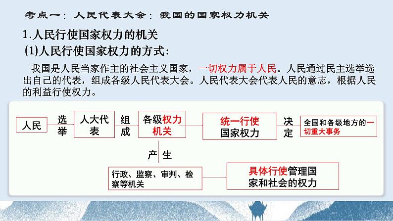 第五课  我国的根本政治制度课件-2024届高考政治一轮复习统编版必修三政治与法治第7页