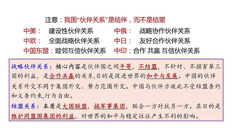 第五课 中国的外交 课件-2024届高考政治一轮复习统编版选择性必修一当代国际政治与经济04