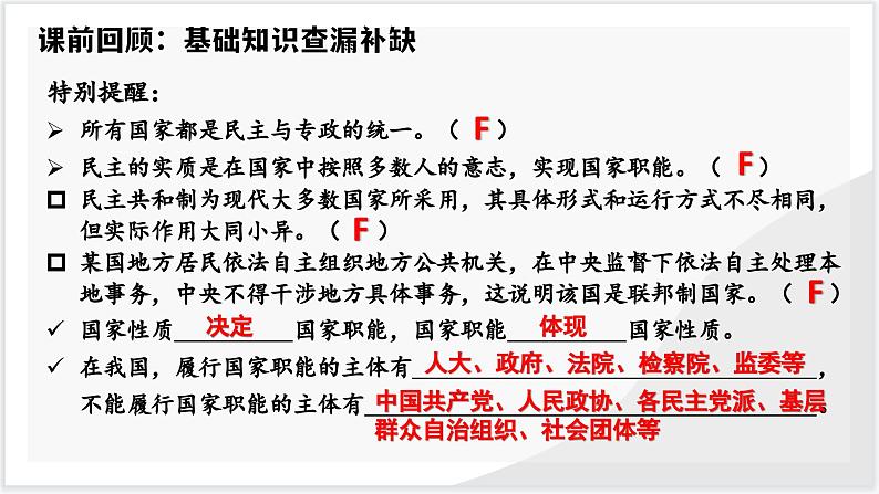 第一单元 各具特色的国家 课件-2024届高考政治一轮复习统编版选择性必修一当代国际政治与经济05