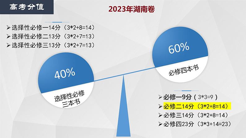 第一课 我国的生产资料所有制 课件-2024届高考政治一轮复习统编版必修二经济与社会01