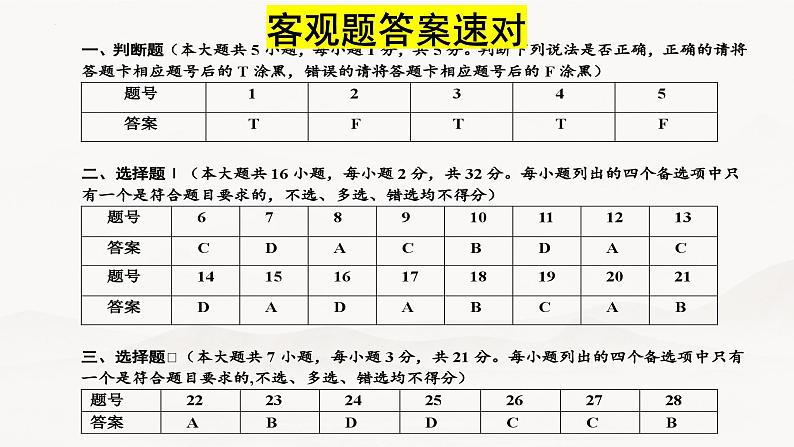 浙江省嘉兴市2024届高三基础测试政治试题讲评课件第3页