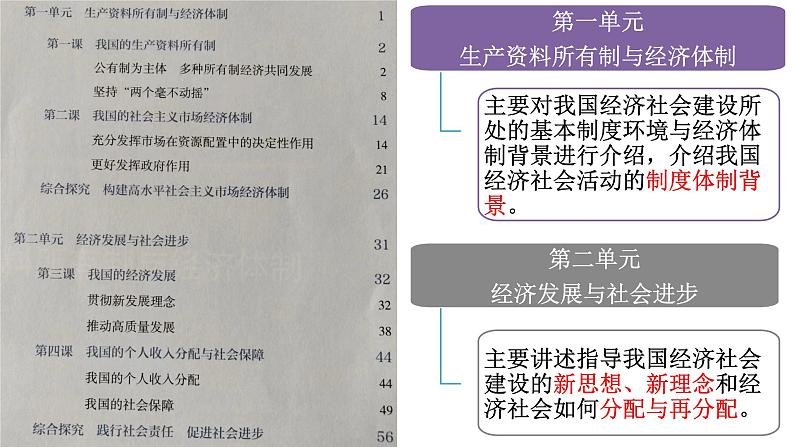 专题03 我国的经济制度与经济体制—中国式现代化的制度保障 课件-2024届江苏高考政治二轮大单元复习统编版必修二经济与社会第2页