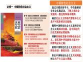 第一课 社会主义从空想到科学、从理论到实践的发展 课件-2024届高考政治一轮复习统编版必修一中国特色社会主义
