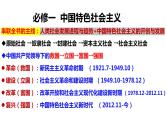 第一课 社会主义从空想到科学、从理论到实践的发展 课件-2024届高考政治一轮复习统编版必修一中国特色社会主义