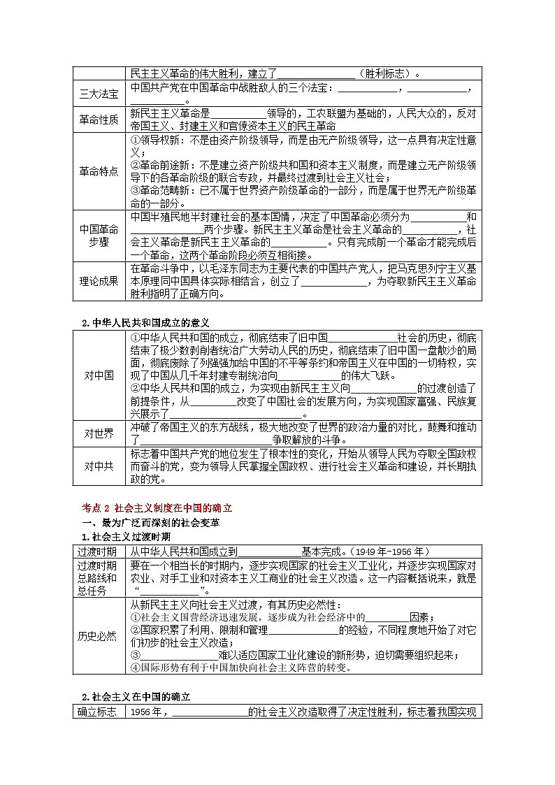 【期中知识点归纳】（统编版）2023-2024学年高一上册政治 必修1   第二课 只有社会主义才能救中国 知识点归纳 试卷第2页