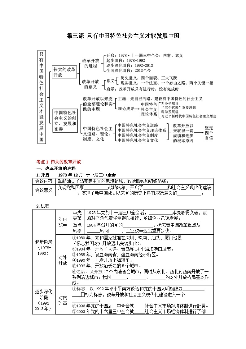 【期中知识点归纳】（统编版）2023-2024学年高一上册政治 必修1   第三课 只有中国特色社会主义才能发展中国 知识点归纳 试卷01