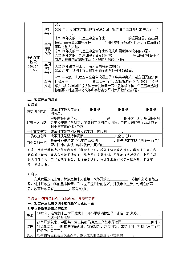 【期中知识点归纳】（统编版）2023-2024学年高一上册政治 必修1   第三课 只有中国特色社会主义才能发展中国 知识点归纳 试卷02
