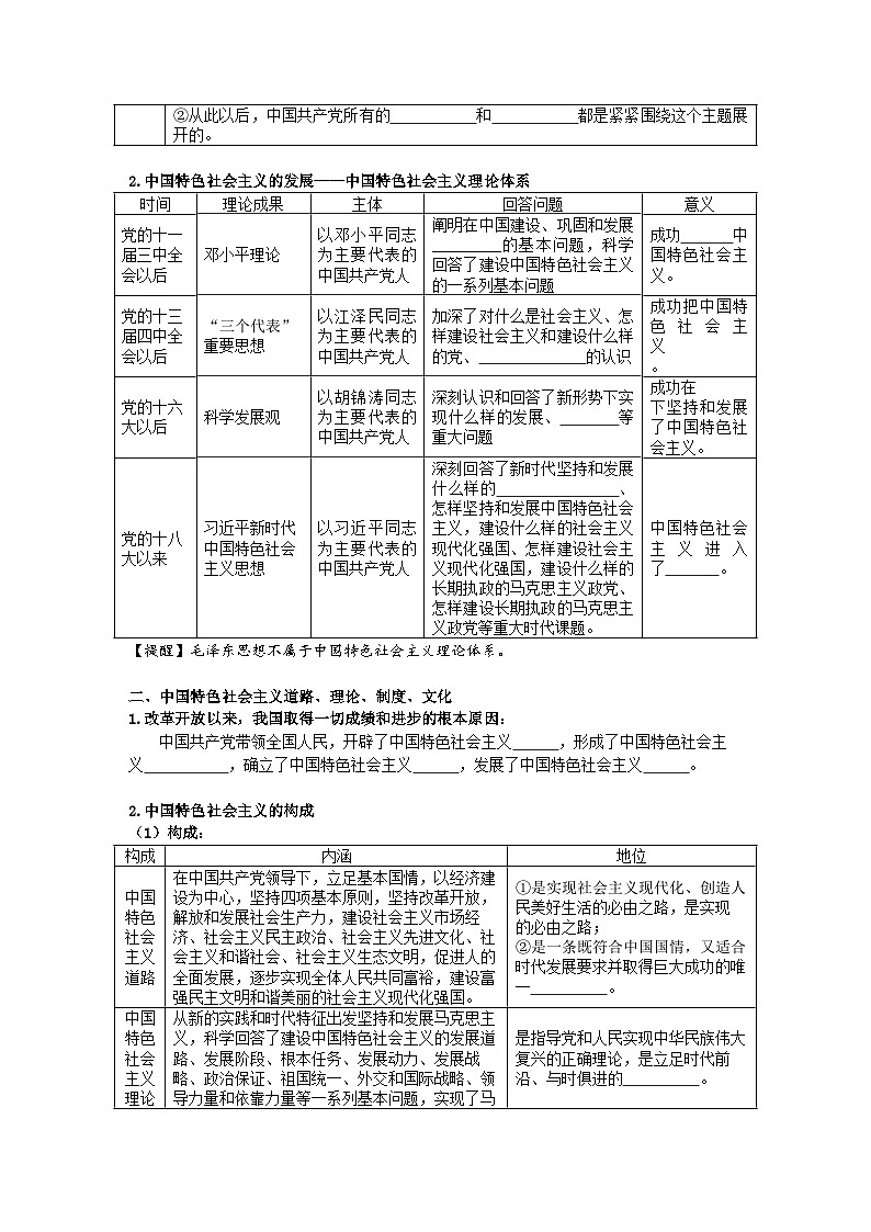 【期中知识点归纳】（统编版）2023-2024学年高一上册政治 必修1   第三课 只有中国特色社会主义才能发展中国 知识点归纳 试卷03