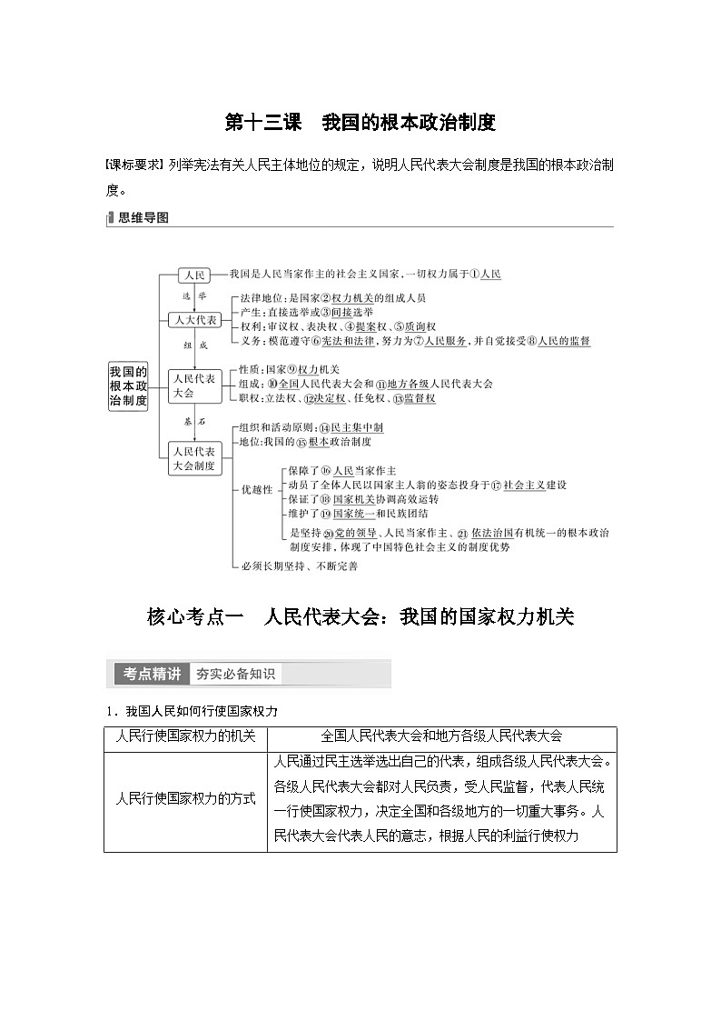 （部编版）高考政治一轮复习学案必修3　第13课　我国的根本政治制度（含解析）01