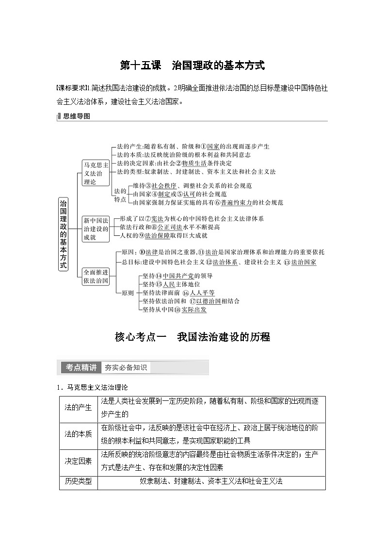 （部编版）高考政治一轮复习学案必修3　第15课　治国理政的基本方式（含解析）第1页