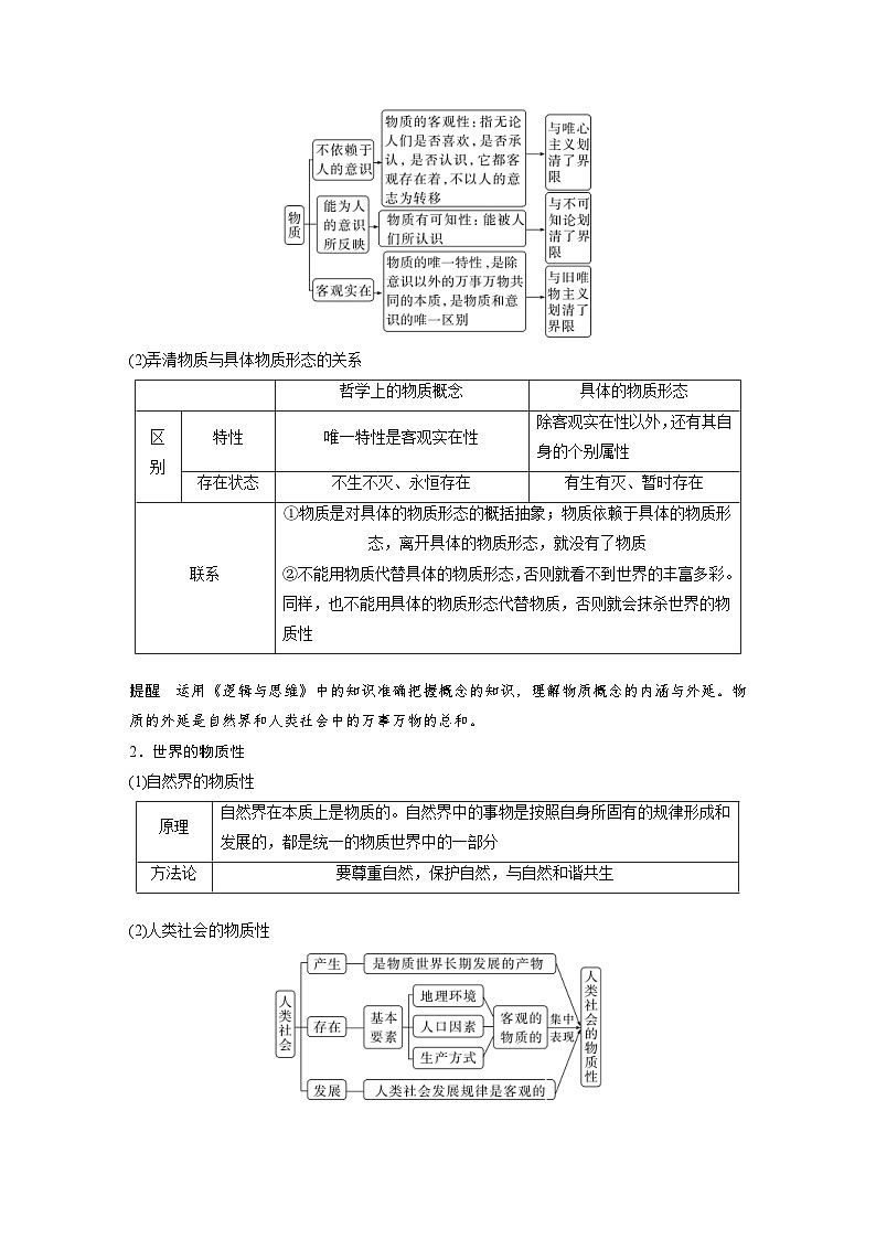 （部编版）高考政治一轮复习学案必修4　第19课　课时1　世界的物质性与规律的客观性（含解析）第2页
