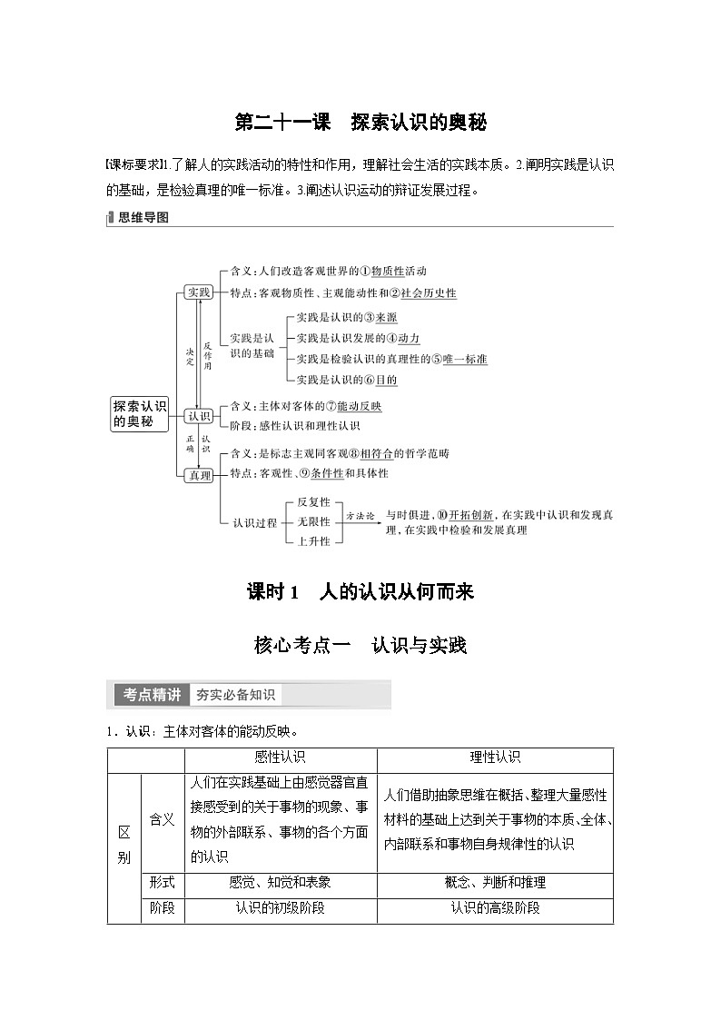 （部编版）高考政治一轮复习学案必修4　第21课　课时1　人的认识从何而来（含解析）第1页