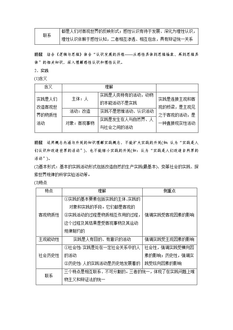 （部编版）高考政治一轮复习学案必修4　第21课　课时1　人的认识从何而来（含解析）第2页