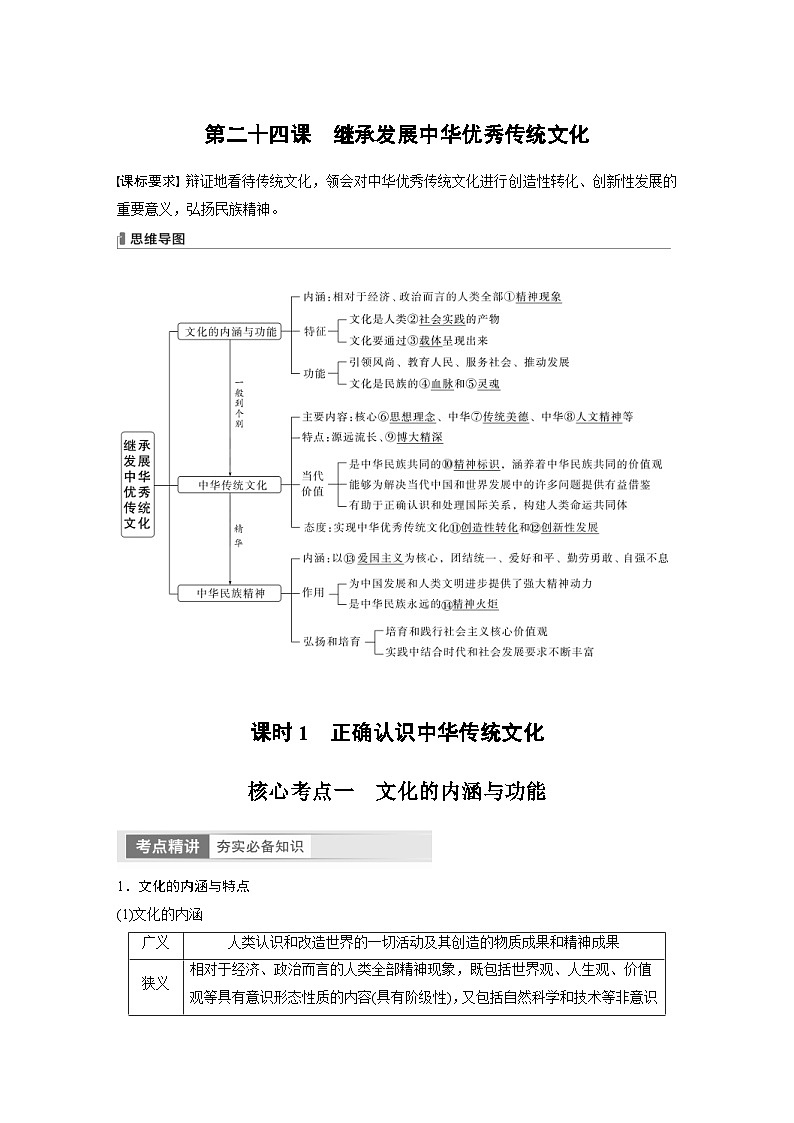 （部编版）高考政治一轮复习学案必修4　第24课　课时1　正确认识中华传统文化（含解析）第1页