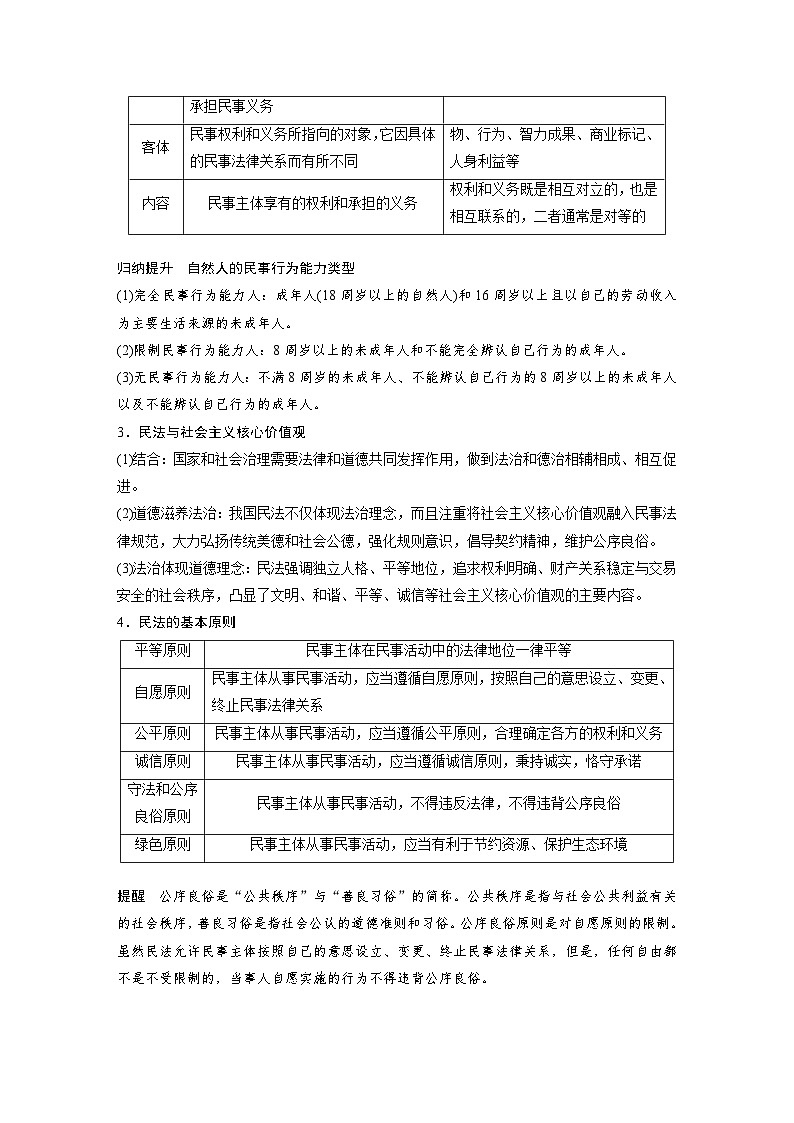 （部编版）高考政治一轮复习学案选择性必修2　第31课　课时1　在生活中学民法用民法（含解析）第3页