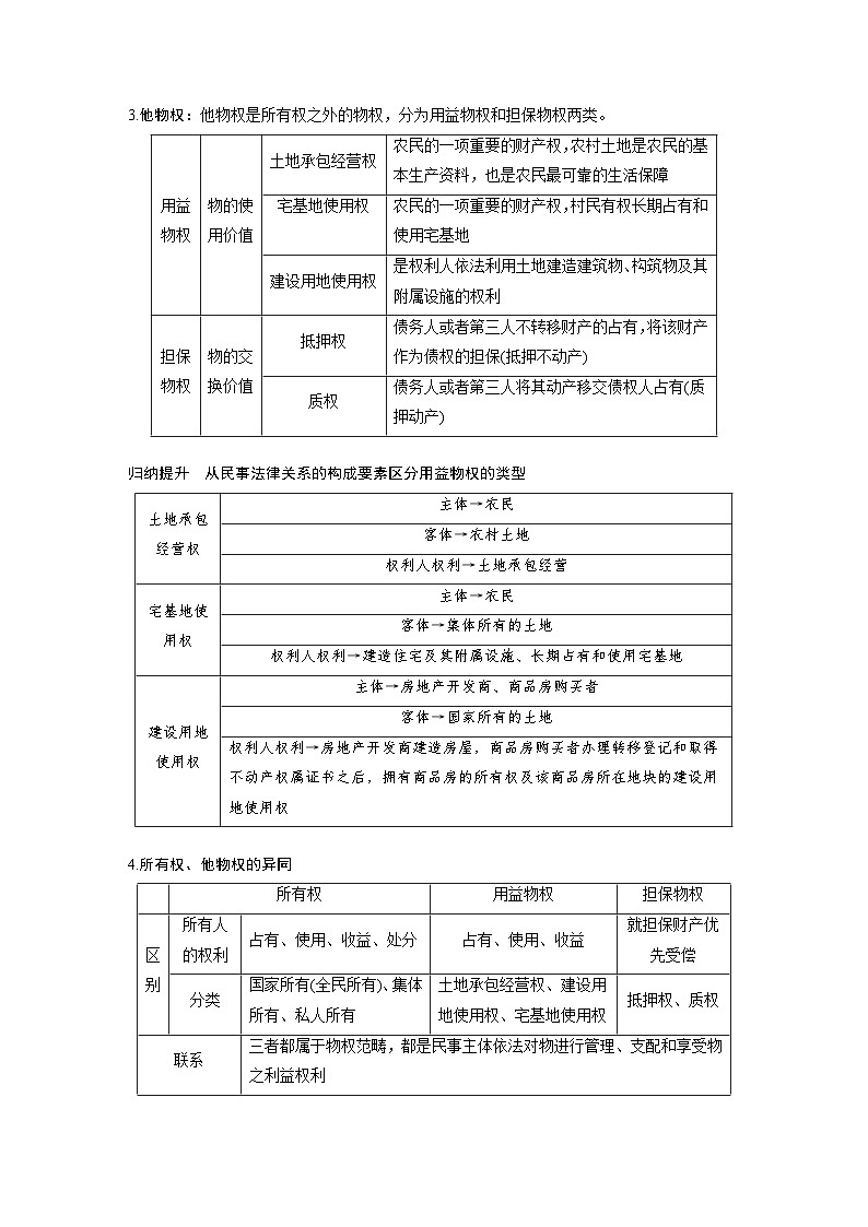 （部编版）高考政治一轮复习学案选择性必修2　第311课　课时2　依法有效保护财产权（含解析）第2页