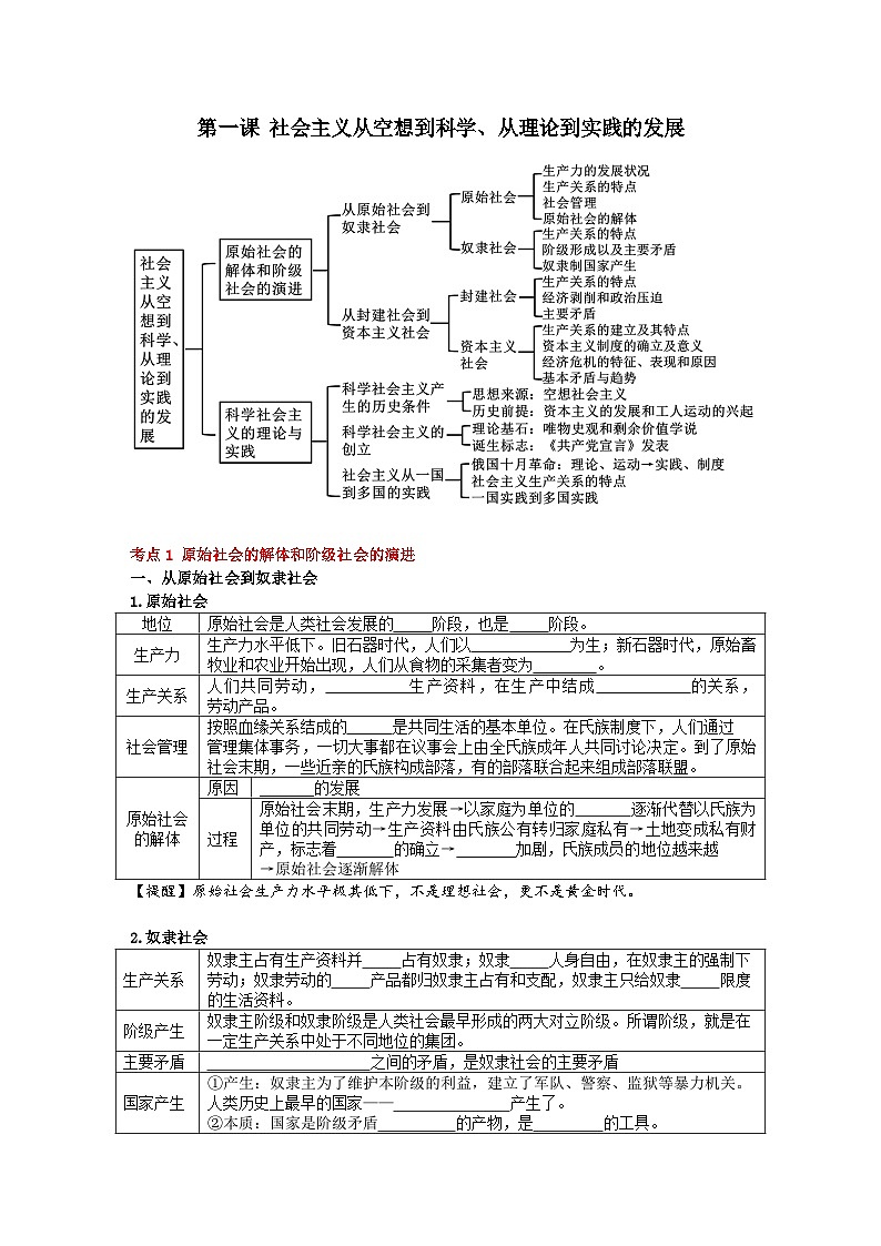 【期中知识点归纳】（统编版）2023-2024学年高一上册政治 必修1   第一课 社会主义从空想到科学、从理论到实践的发展 知识点归纳 试卷 第1页