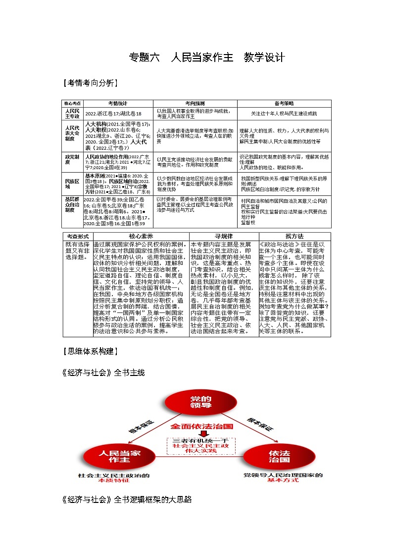 新高考政治二轮复习教学设计专题六人民当家作主（含解析）第1页
