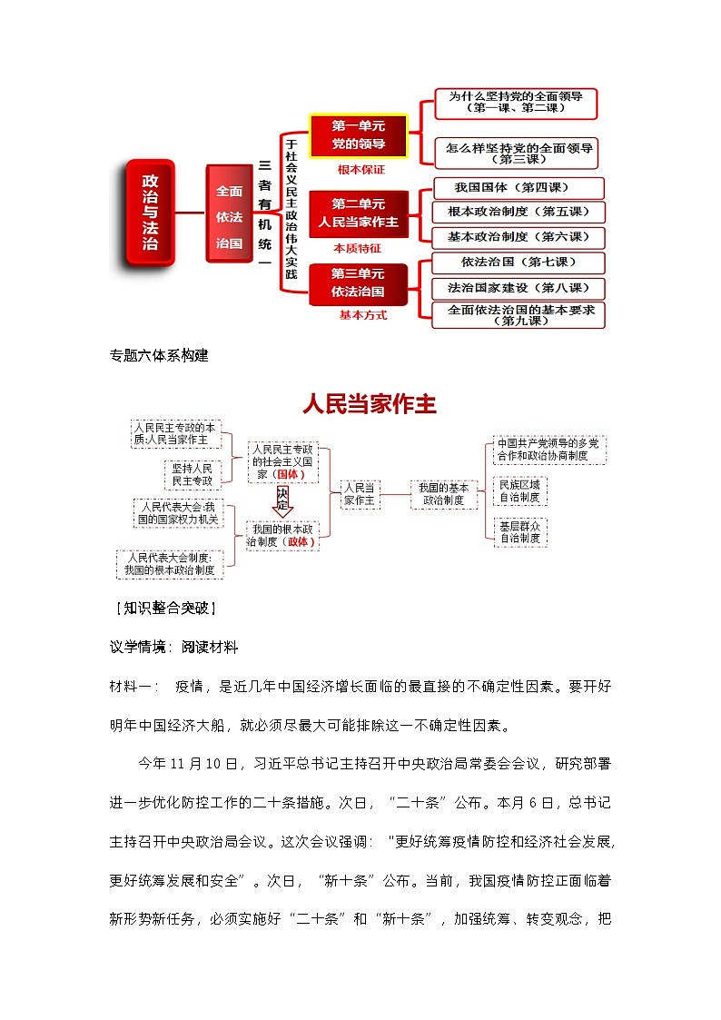 新高考政治二轮复习教学设计专题六人民当家作主（含解析）第2页