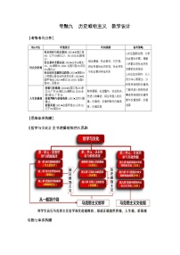 新高考政治二轮复习教学设计专题九历史唯物主义（含解析）