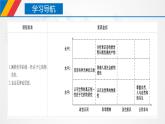 【核心素养目标】统编版高中政治必修四 4.2.1 2023-2024世界的物质性  课件+教案+学案+同步练习（含答案）+视频