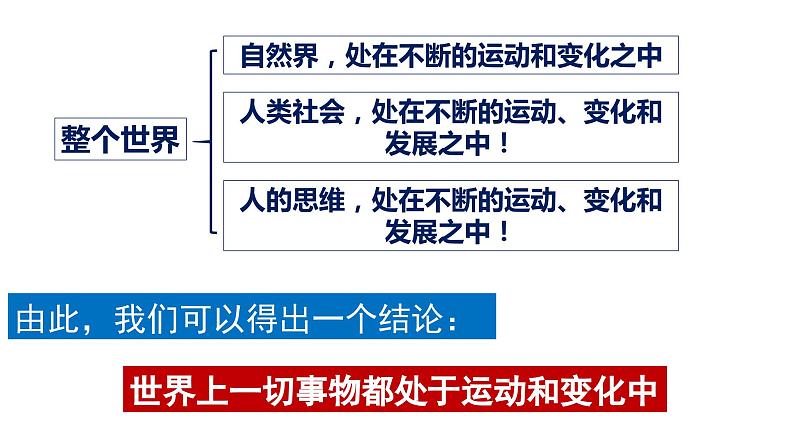 【核心素养目标】统编版高中政治必修四 4.2.2 2023-2024运动的规律性  课件+教案+学案+同步练习（含答案）+视频07