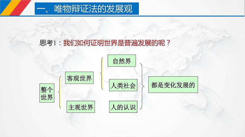 【核心素养目标】统编版高中政治必修四 4.3.2 2023-2024世界是永恒发展的 课件+教案+学案+同步练习（含答案）+视频07