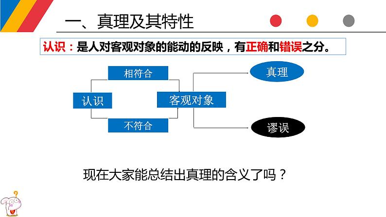 【核心素养目标】统编版高中政治必修四 4.4.2 2023-2024 在实践中追求和发展真理 课件+教案+学案+同步练习（含答案）+视频07