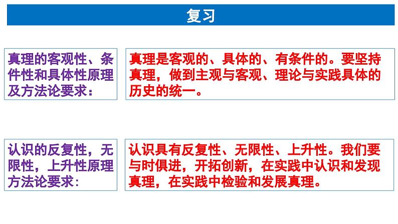 【核心素养目标】统编版高中政治必修四 4.5.1 2023-2024 社会历史的本质  课件+教案+学案+同步练习（含答案）+视频03