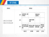 【核心素养目标】统编版高中政治必修四 4.5.2 2023-2024社会历史的发展  课件+教案+学案+同步练习（含答案）+视频