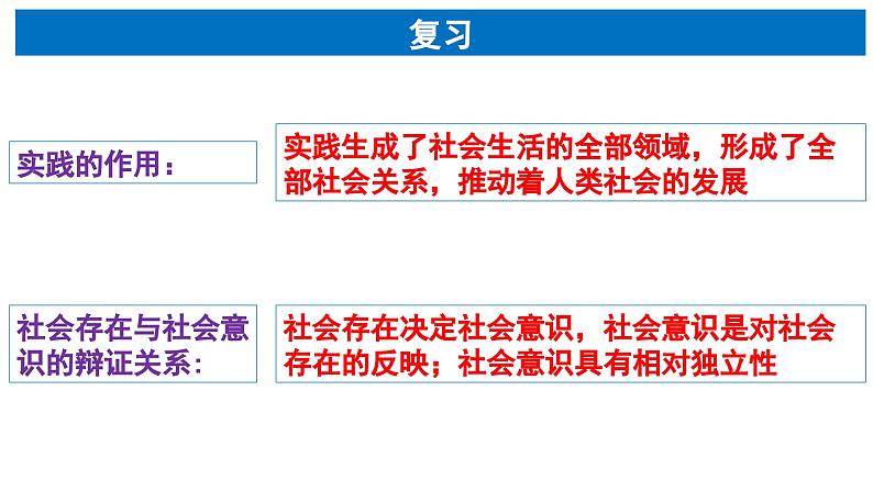 5.2社会历史的发展第3页