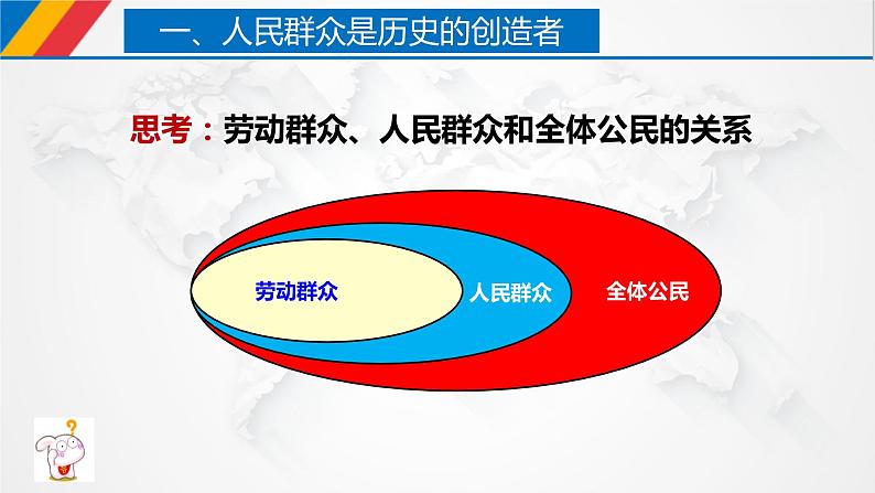 【核心素养目标】统编版高中政治必修四 4.5.3 2023-2024 社会历史的主体 课件+教案+学案+同步练习（含答案）+视频07