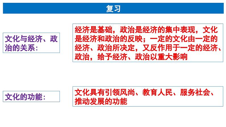 【核心素养目标】统编版高中政治必修四 4.7.2 2023-2024正确认识中华传统文化 课件+教案+学案+同步练习（含答案）+视频03