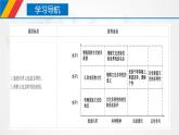 【核心素养目标】统编版高中政治必修四 4.8.1 2023-202文化的多样性与民族性 课件+教案+学案+同步练习（含答案）+视频