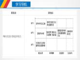 【核心素养目标】统编版高中政治必修四 4.8.3 2023-2024正确对待外来文化 课件+教案+学案+同步练习（含答案）+视频