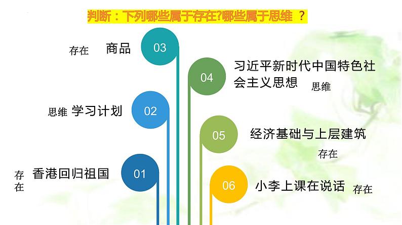 1.2哲学的基本问题课件PPT08