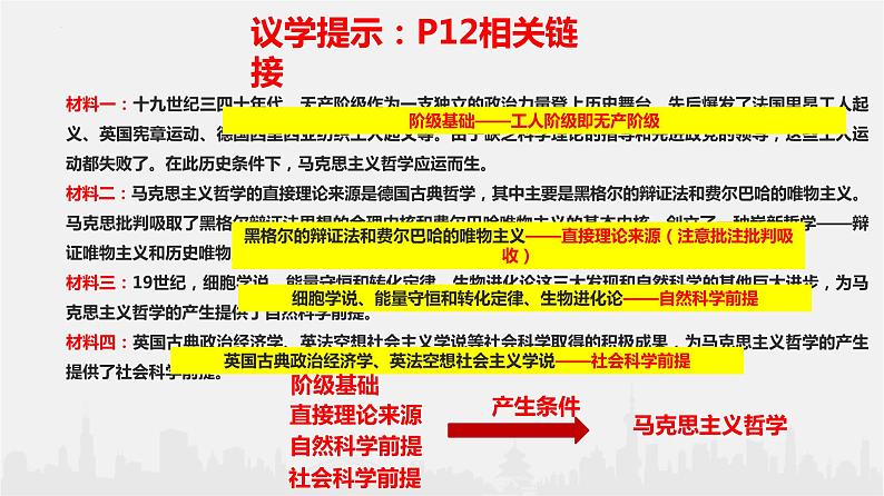 1.3科学的世界观和方法论课件-第5页