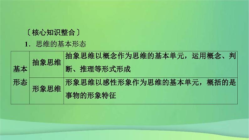 新高考政治一轮总复习阶段性整合提升课件 9 逻辑与思维（含解析）第4页