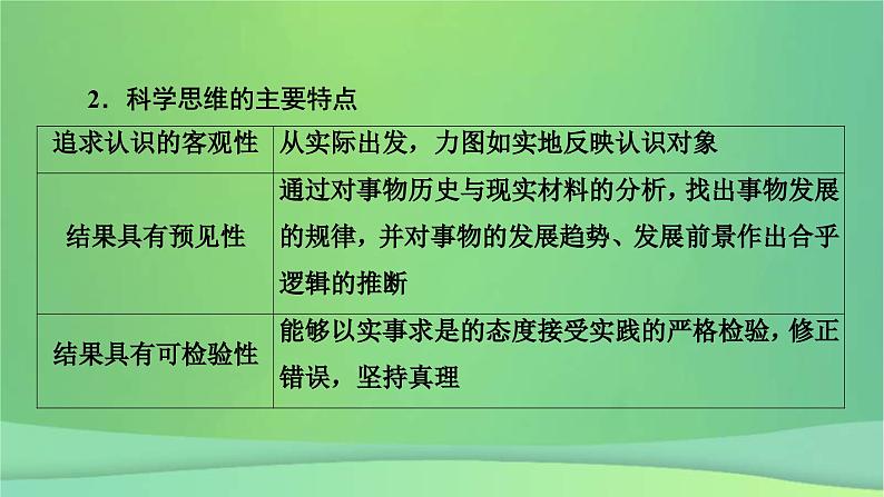 新高考政治一轮总复习阶段性整合提升课件 9 逻辑与思维（含解析）第5页