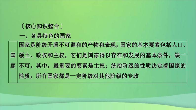 新高考政治一轮总复习阶段性整合提升课件7 当代国际政治与经济（含解析）04