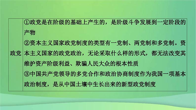 新高考政治一轮总复习阶段性整合提升课件7 当代国际政治与经济（含解析）06