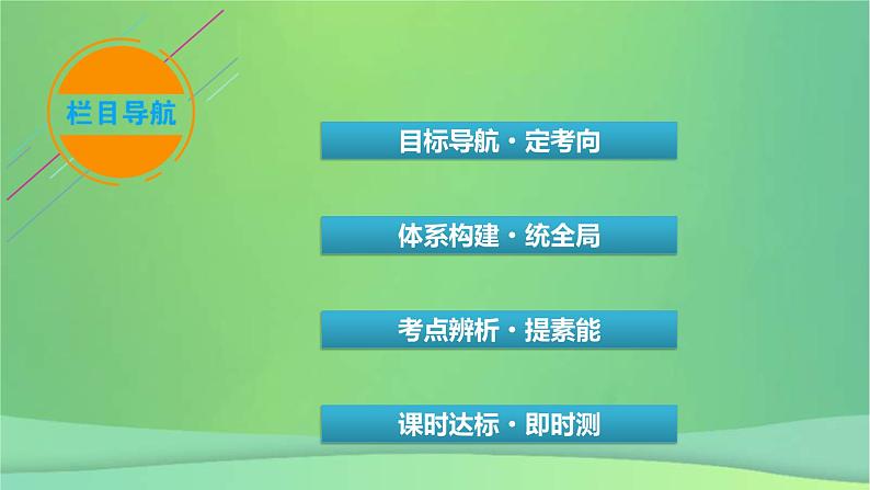 新高考政治一轮总复习课件第2课国家的结构形式（含解析）第3页